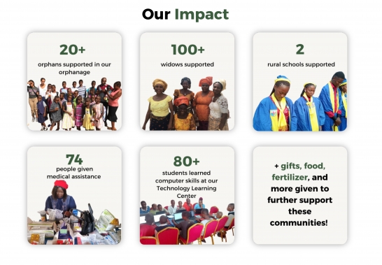 about us