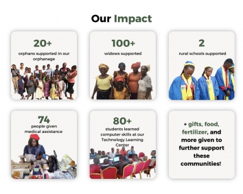 Where Compassion Becomes Act