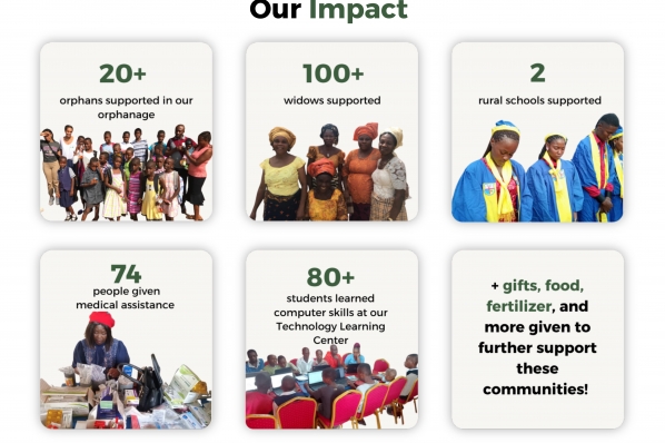 Support Our Work